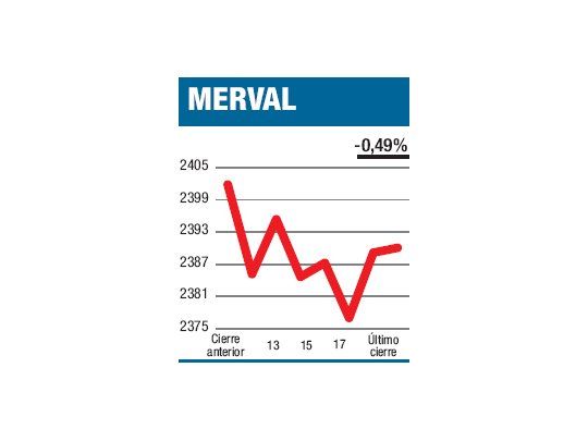 Con un pálido final