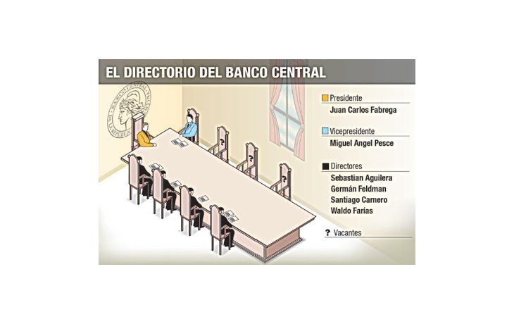 ámbito.com | Buscan aval político para el acuerdo del Senado a Fábrega
