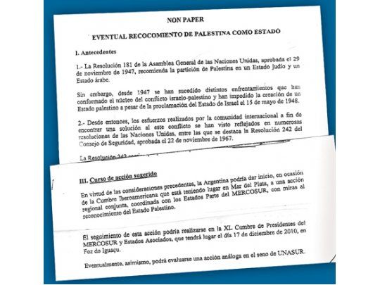 Cristina pidió que le armen cuanto antes viaje a Medio Oriente