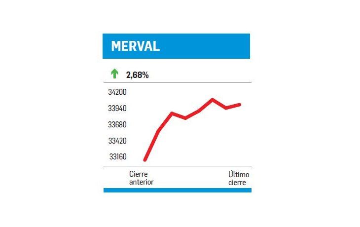 ámbito.com | Ha muerto el rey...