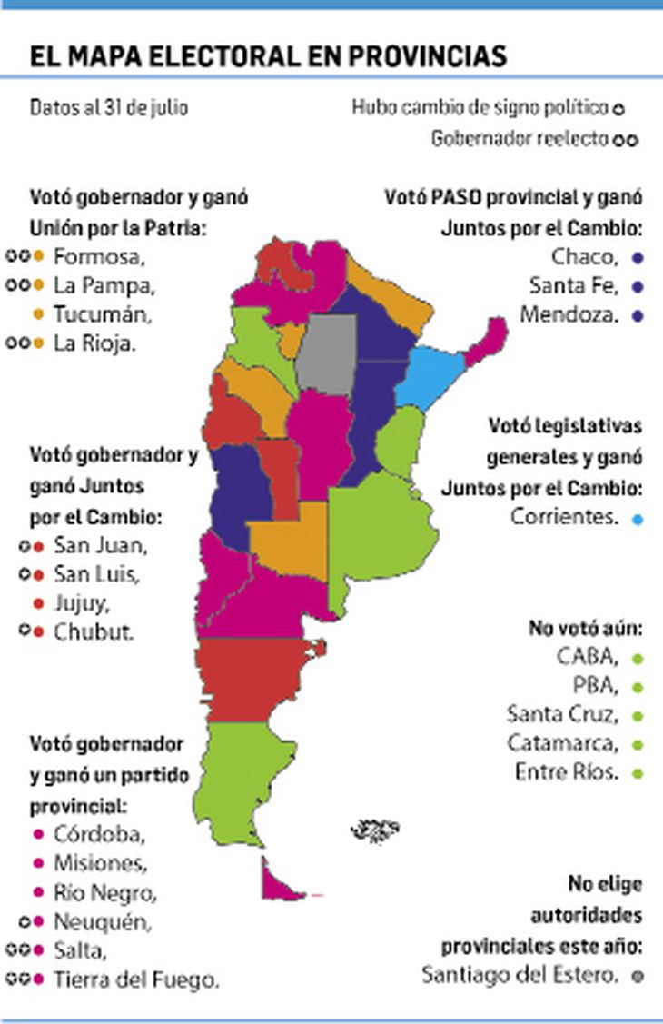 Elecciones en Chubut claves de una victoria que pintó de amarillo la