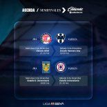 La Liga MX anunció cuando y a que hora se juegan los partidos semifinales de ida y vuelta del Apertura 2025. La Liga MX anunció cuando y a que hora se juegan los partidos semifinales de ida y vuelta del Apertura 2025.
