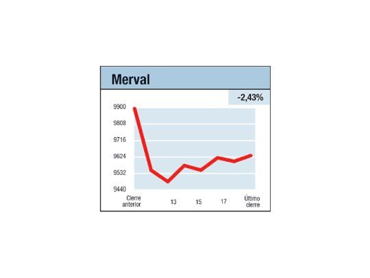 ¿Y dónde está el piloto?
