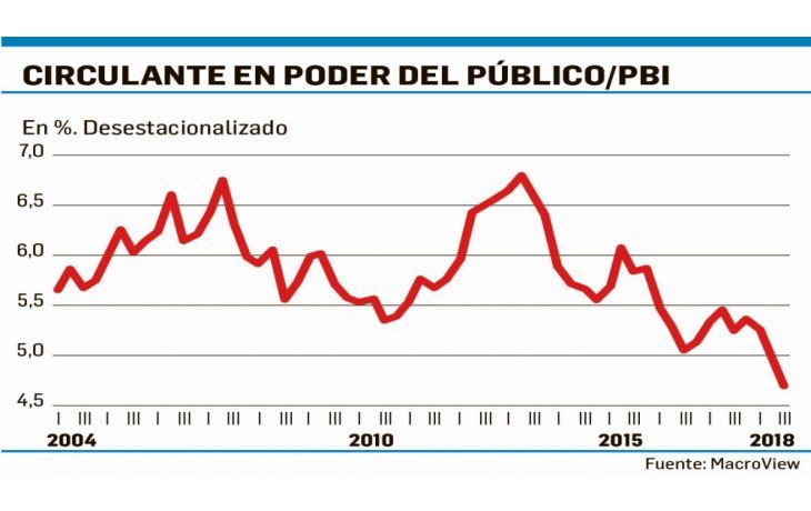 ámbito.com | El Gobierno confía en el éxito del “Plan Canuto”