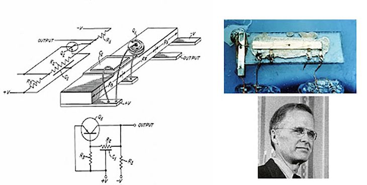 En 1958 Jack Kilby, de Texas Instruments, integra en un mismo “chip” de silicio de 11mm por 2mm, un transistor, un capacitor y un par de resistencias creando el primer circuito integrado, abriendo la puerta para la electrónica moderna