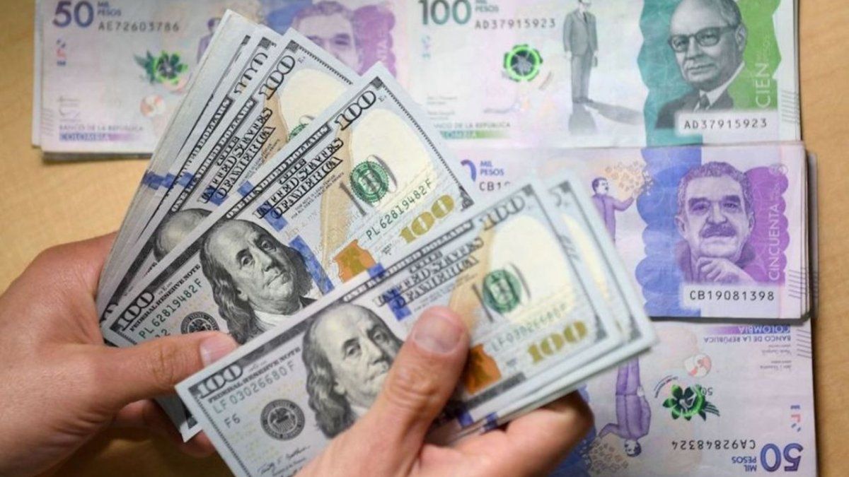 The super dollar rises after the tariffs on Colombia and the expectation of news from the Fed