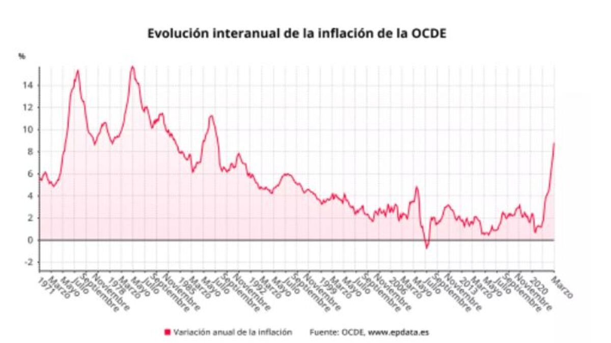 which are the most affected countries