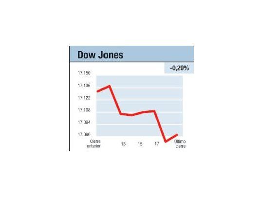 China: “el laberinto”