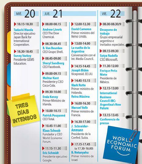 Davos: Macri lleva agenda para acercar Mercosur al Pacífico (foto 1)