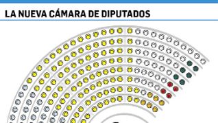 ámbito.com | P12 - diputados_opt.jpeg
