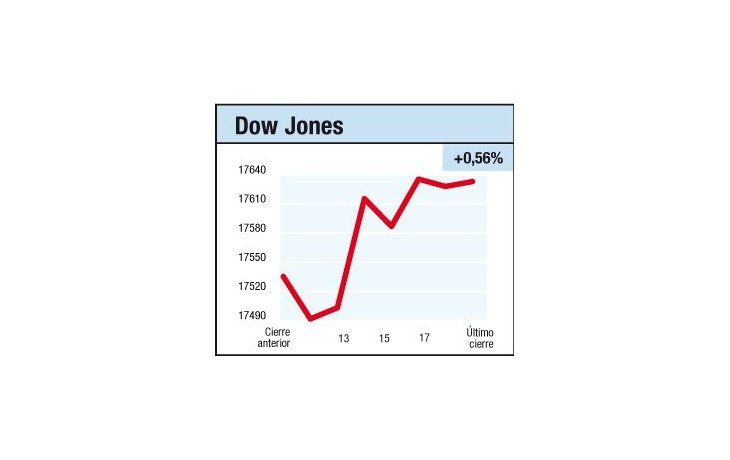 ámbito.com | Despacio, sin apuros
