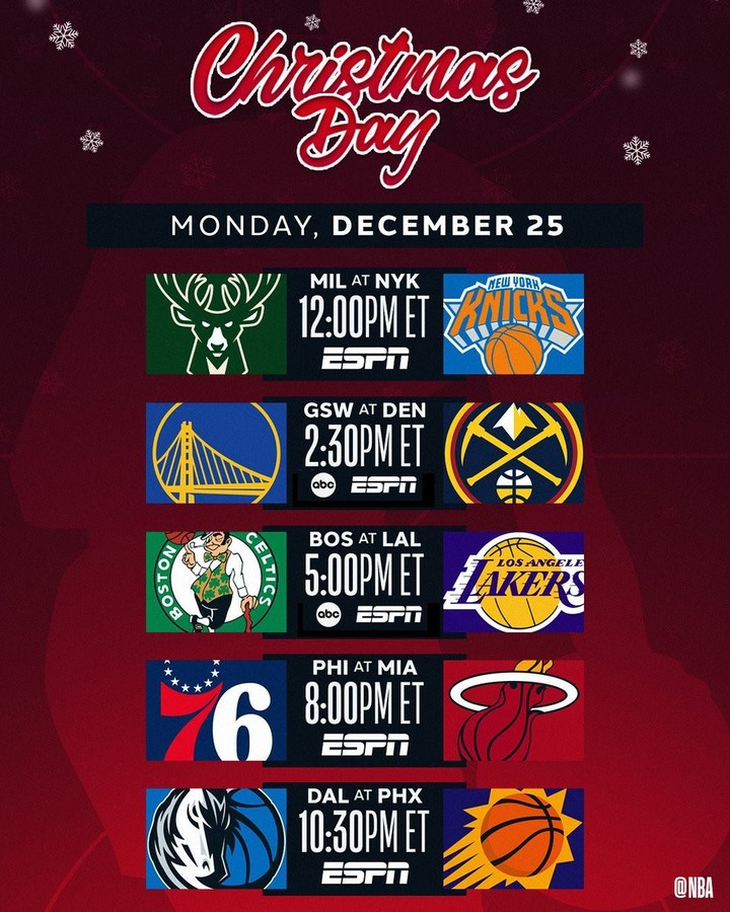 NBA "Christmas Day" celebrates Christmas with 5 games who plays and at