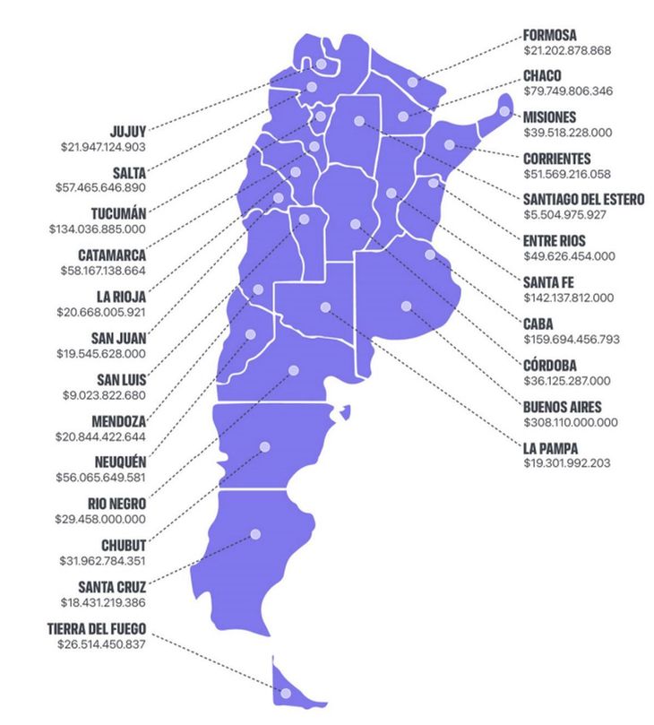 De norte a sur, cuáles son las provincias que destinan más fondos a sus legislaturas. De norte a sur, cuáles son las provincias que destinan más fondos a sus legislaturas.
