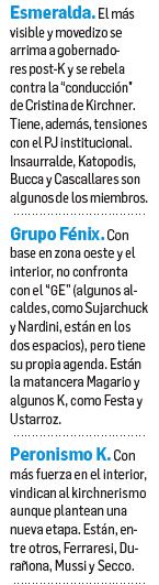 PJ: clanes y desplante en aventura neorrenovadora (foto 1)