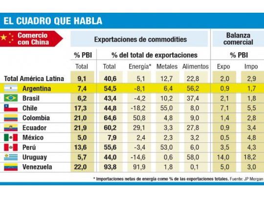 El cuadro que habla