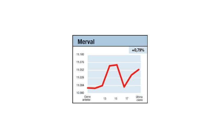 ámbito.com | Sin túnel y con mucha luz