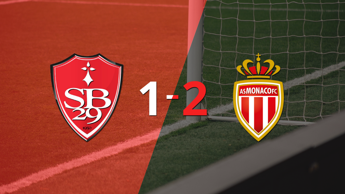 Monaco took home win at Stade Brestois
