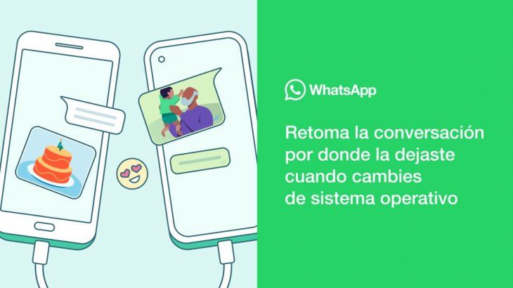 Transferencia del historial de chats de WhatsApp.