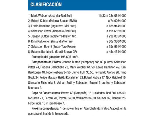 Button hizo realidad su sueño: campeón de la F-1