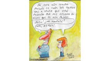 ámbito.com | Inflación