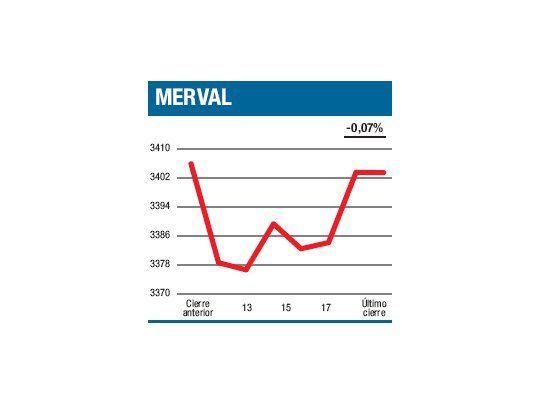 Semana a pura metralla