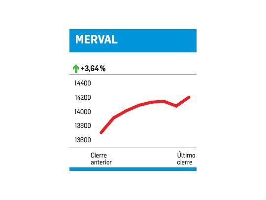 Prefestejando el “brexit”