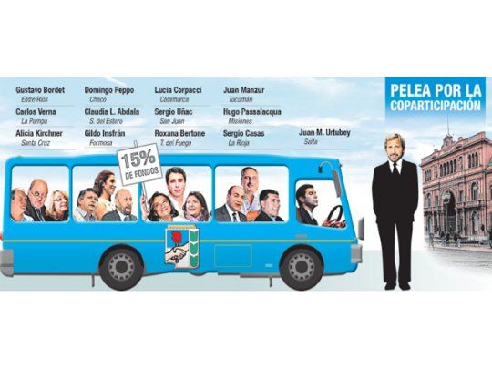 Frigerio abre a gobernadores más ventanillas de obra