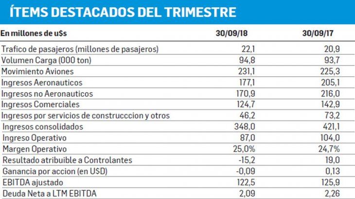 CAAP al 30-9 2.jpg