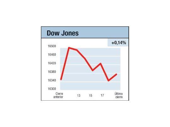 Como botica de pueblo