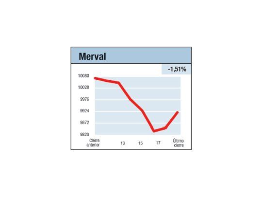Y el mundo sigue andando