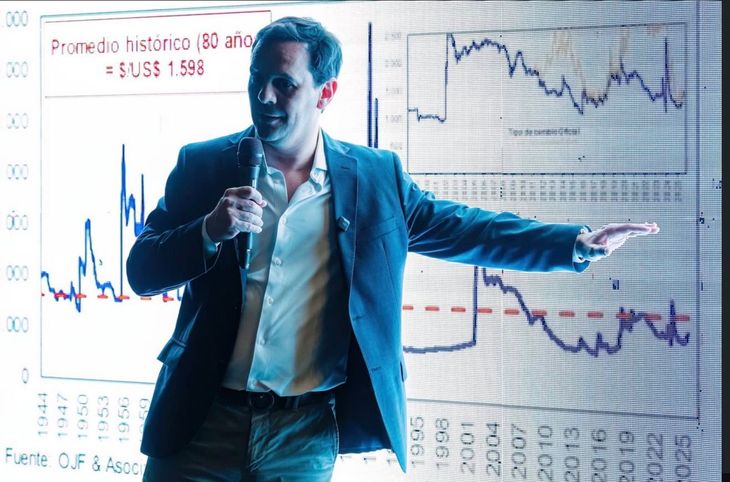 Spotorno ve bases para la estabilidad: por qu&eacute; la econom&iacute;a podr&iacute;a ordenarse en el mediano plazo