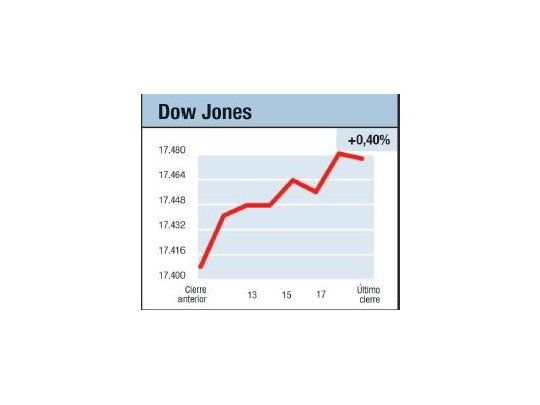 ¿Ya todo está en calma?