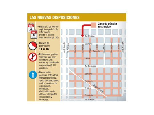 Restringen el tránsito en microcentro desde febrero