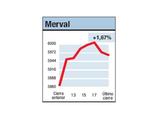 Haciendo camino al andar