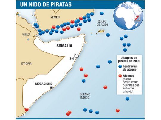Un delito lucrativo en un país arrasado