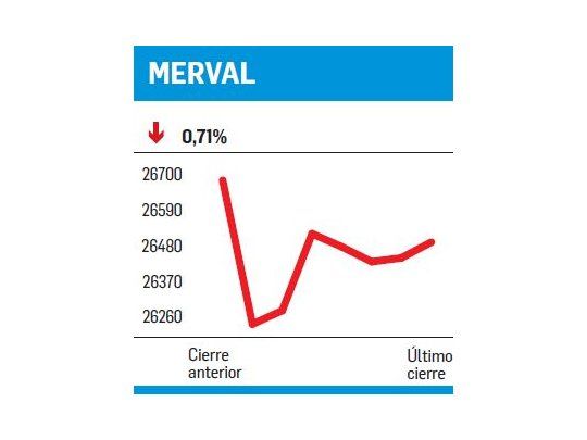 El efecto de la tasa