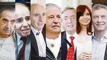 ámbito.com | alfonsin, menem, de la rua, duhalde kirchner, cfk, macri.jpg