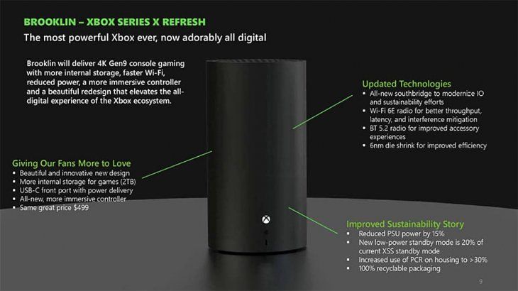 La filtración del posible próximo modelo de Xbox Series X.
