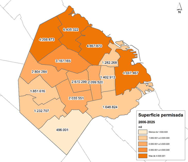 Superficie permisada (%) según comuna. Ciudad de Buenos Aires. Total 2006-2025. Fuente: Fundación Tejido Urbano Superficie permisada (%) según comuna. Ciudad de Buenos Aires. Total 2006-2025. Fuente: Fundación Tejido Urbano