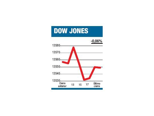 Poco, pero todo en baja
