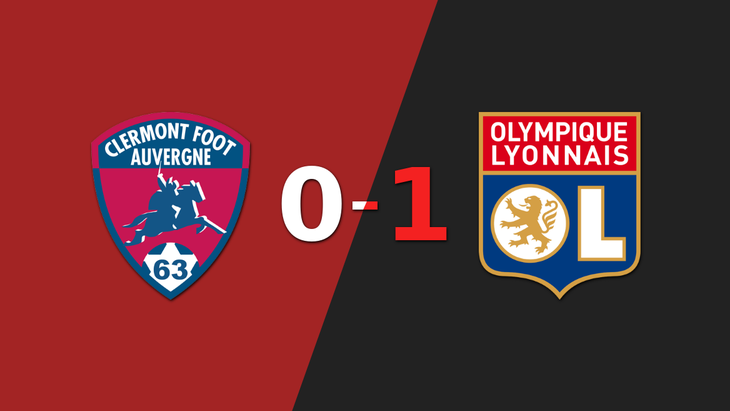 Con gol de Orel Mangala, Olympique Lyon se impuso 1 a 0 ante Clermont Foot