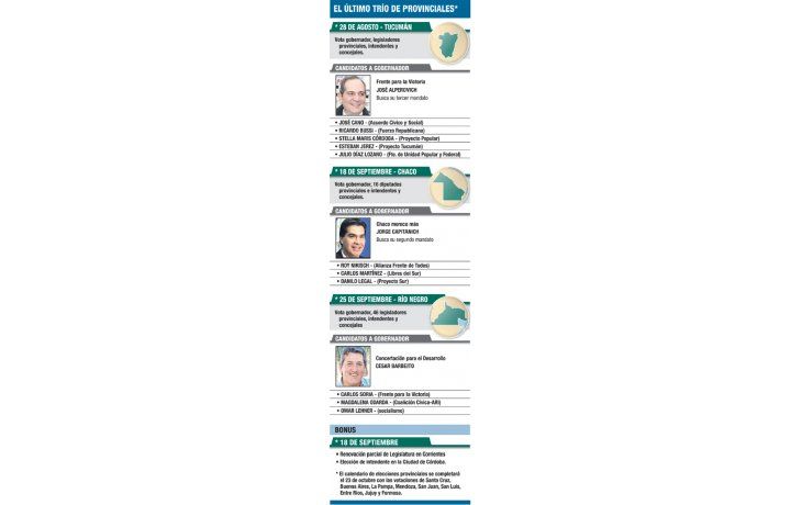 Últimas 3 elecciones para cerrar turnos anticipados