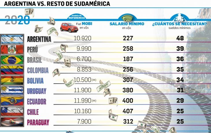 ámbito.com | 1.jpg