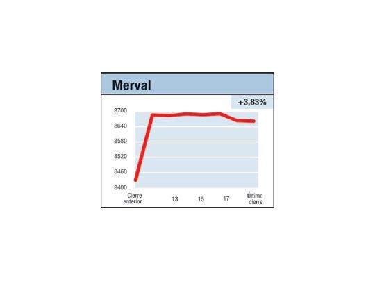 Con los palitos chinos