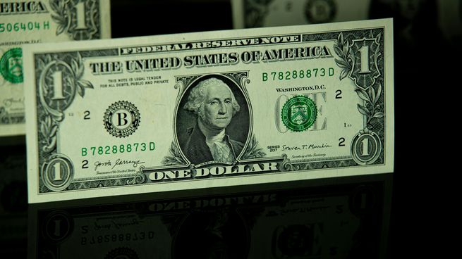 El dólar cayó después de encadenar tres jornadas al alza y llegar a su valor máximo en un año y ocho meses.