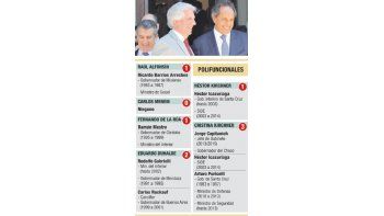Scioli confirmó a Urribarri y perfila staff de caciques