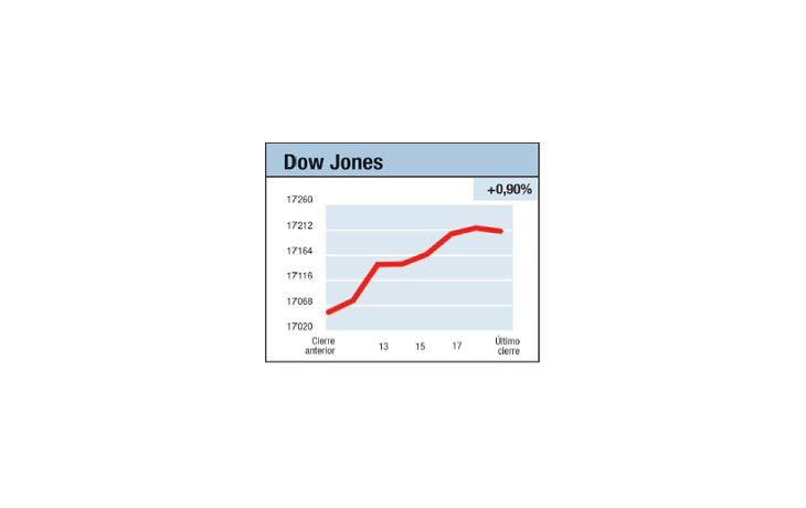 ámbito.com | El dólar, en suba