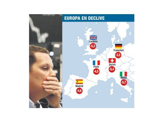 Europa perdió en un día el PBI de la Argentina