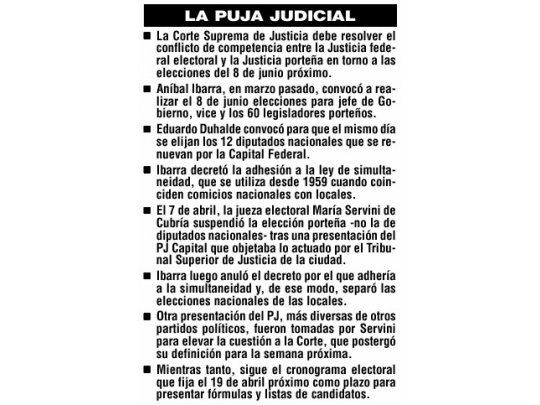Demora de jueces da pie a la postergación