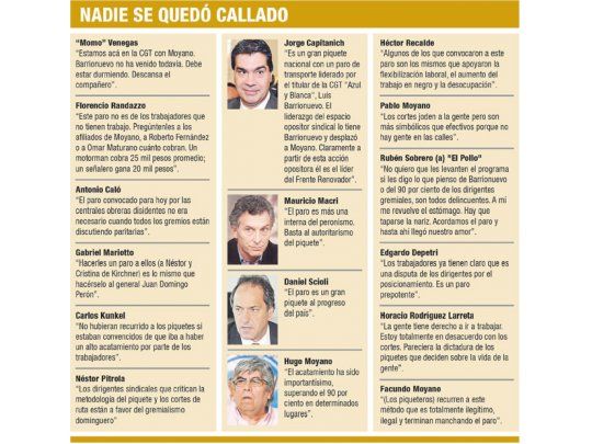 En el interior, una excusa para queja local